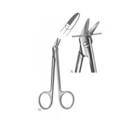 Scissors